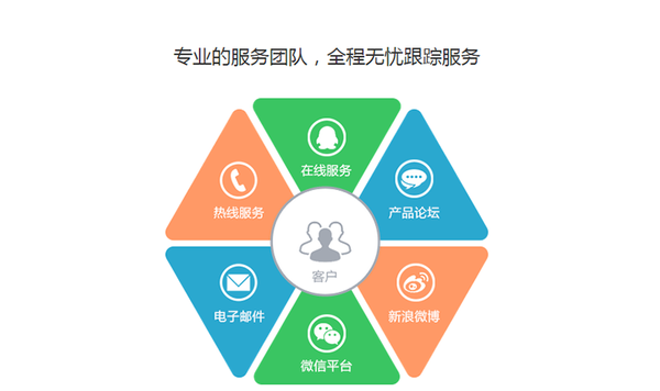 即时服务 小东家收银系统用心感动客-